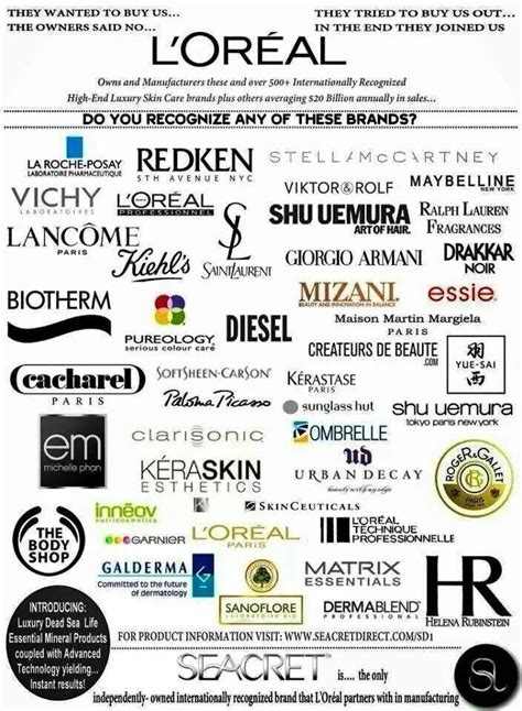 who owns l'oreal company.